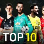 Best Goalkeepers in the World