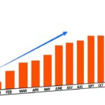 maximize your betting